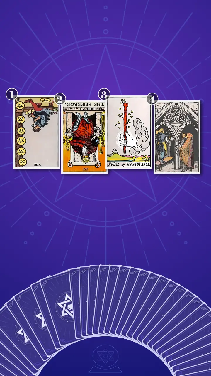 Tarot Card Spread:Situation-Obstacle-Advice-Outcome