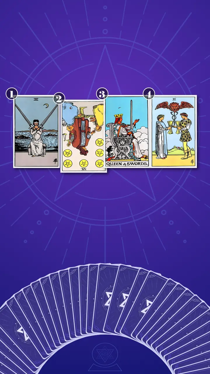 Tarot Card Spread:Situation-Challenge-Advice-Outcome · Context Edition Tarot Card Spread:Situation-Challenge-Advice-Outcome · Context Edition