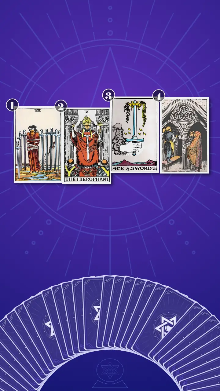 Tarot Card Spread:Situation-Obstacle-Advice-Outcome · Context Edition Tarot Card Spread:Situation-Obstacle-Advice-Outcome · Context Edition