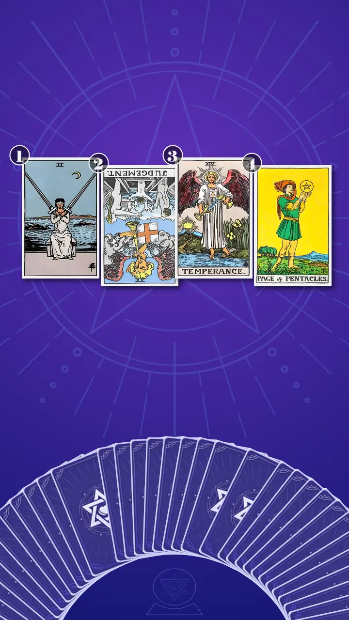 Tarot Card Spread:Four-Card Spread · Context Edition Tarot Card Spread:Four-Card Spread · Context Edition