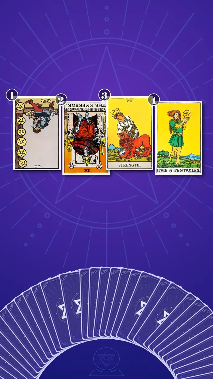 Tarot Card Spread:Situation-Obstacle-Advice-Outcome