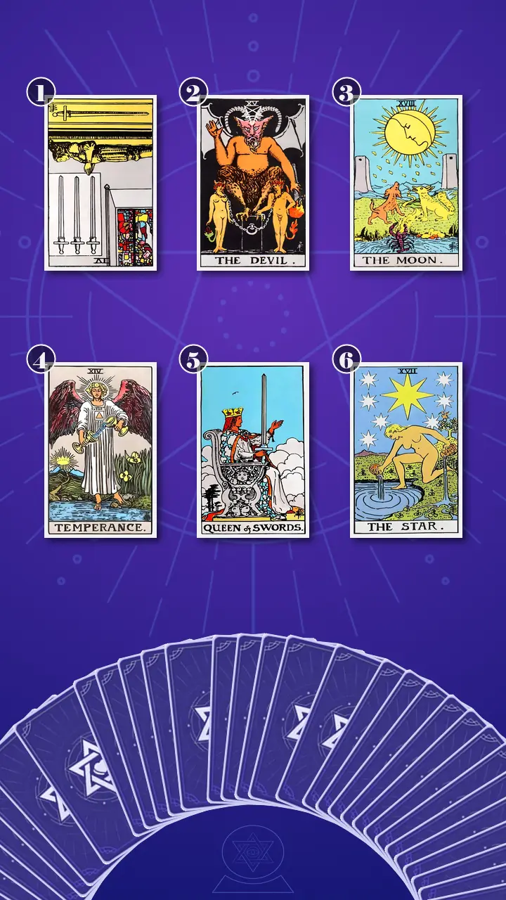 Tarot Card Spread:Transformation Path Grid · Context Edition Tarot Card Spread:Transformation Path Grid · Context Edition