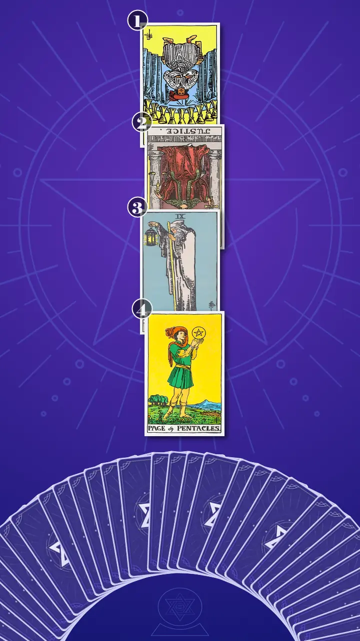 Tarot Card Spread:Four-Layer Insight Ladder · Context Edition Tarot Card Spread:Four-Layer Insight Ladder · Context Edition
