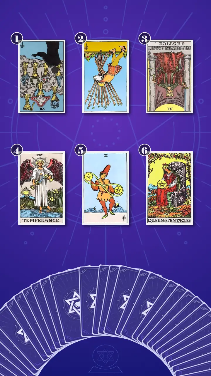 Tarot Card Spread:Transformation Path Grid · Context Edition Tarot Card Spread:Transformation Path Grid · Context Edition