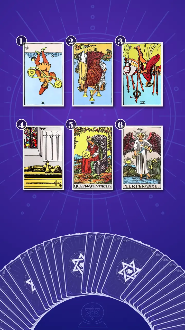 Tarot Card Spread:Transformation Path Grid (6) · Context Edition Tarot Card Spread:Transformation Path Grid (6) · Context Edition