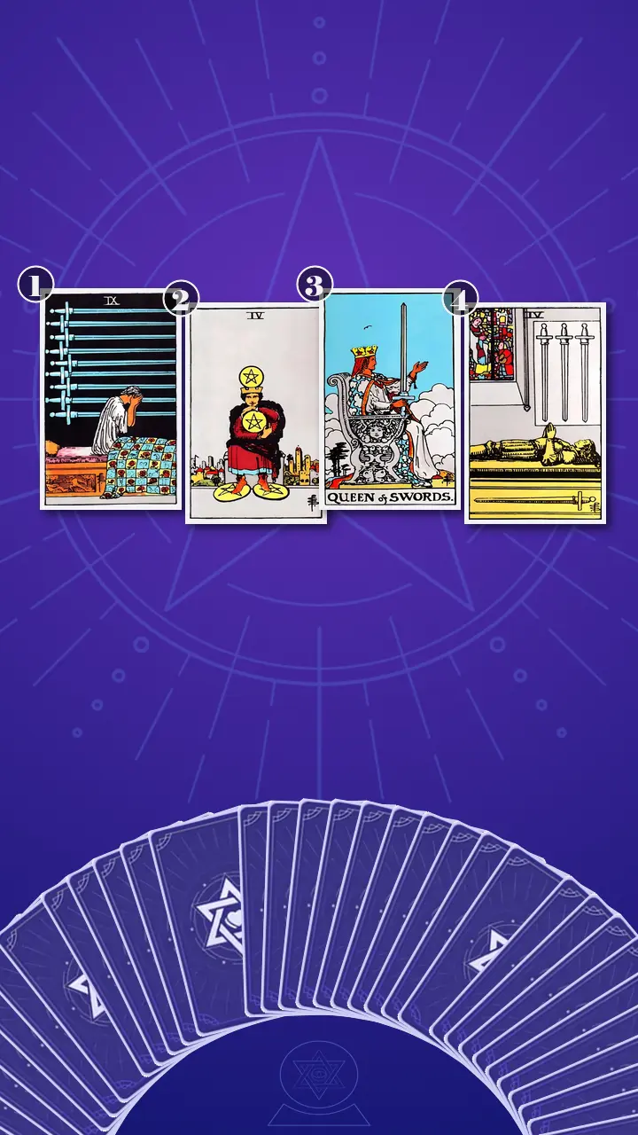 Tarot Card Spread:Situation-Obstacle-Advice-Outcome · Context Edition Tarot Card Spread:Situation-Obstacle-Advice-Outcome · Context Edition