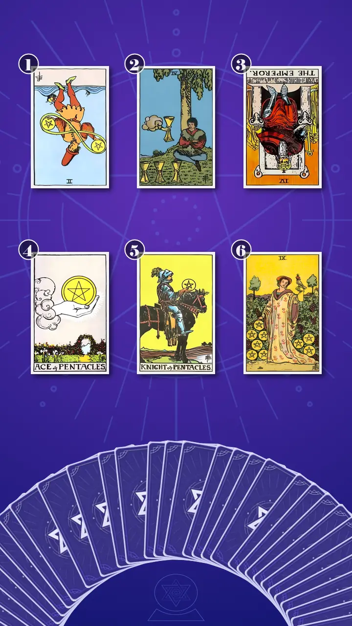 Tarot Card Spread:Transformation Path Grid · Context Edition Tarot Card Spread:Transformation Path Grid · Context Edition