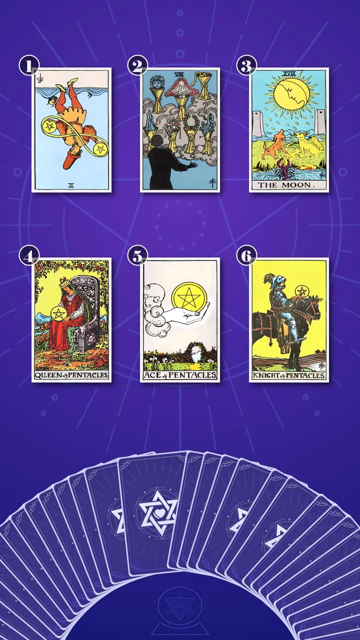 Tarot Card Spread:Transformation Path Grid (6) · Context Edition Tarot Card Spread:Transformation Path Grid (6) · Context Edition