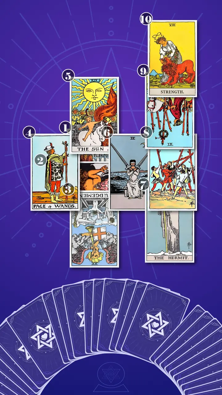 Tarot Card Spread:Celtic Cross Tarot Card Spread:Celtic Cross