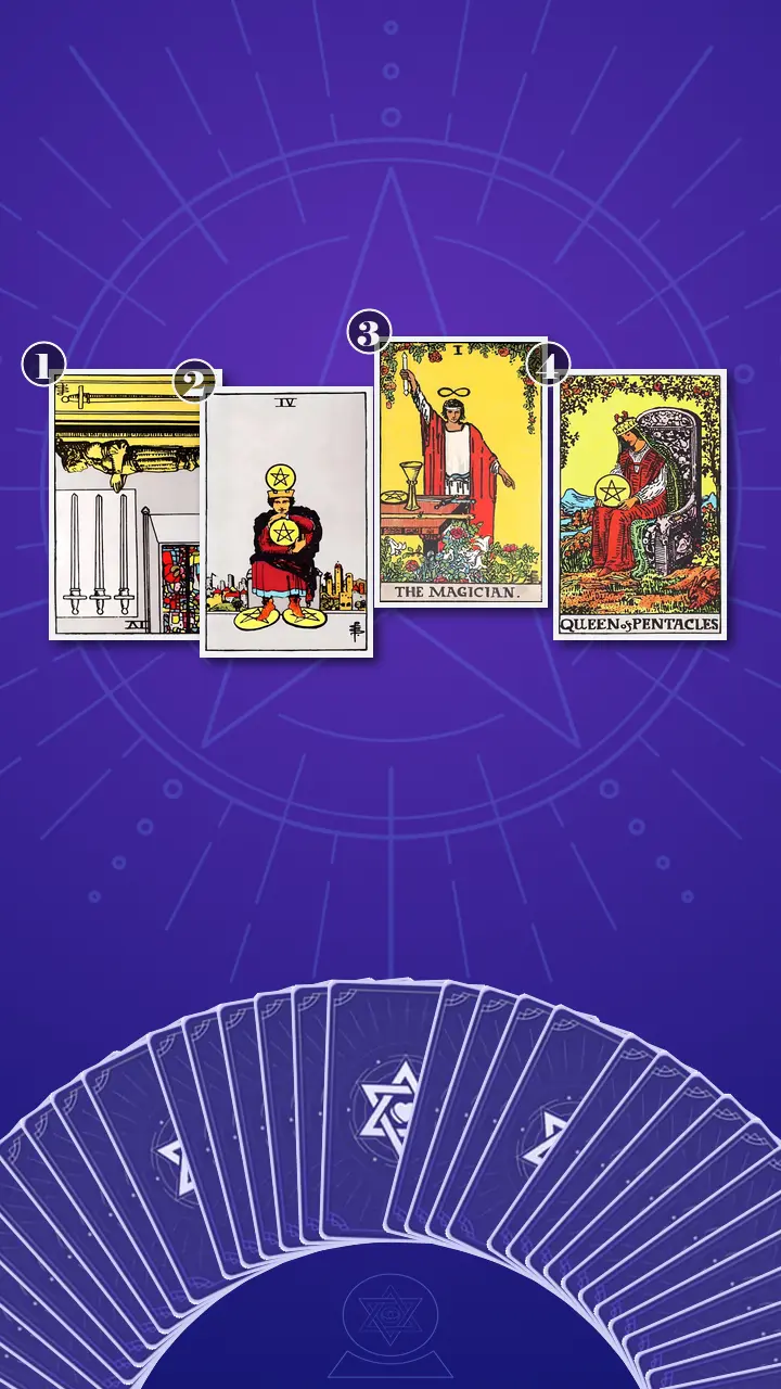 Tarot Card Spread:Situation-Obstacle-Advice-Outcome Tarot Card Spread:Situation-Obstacle-Advice-Outcome