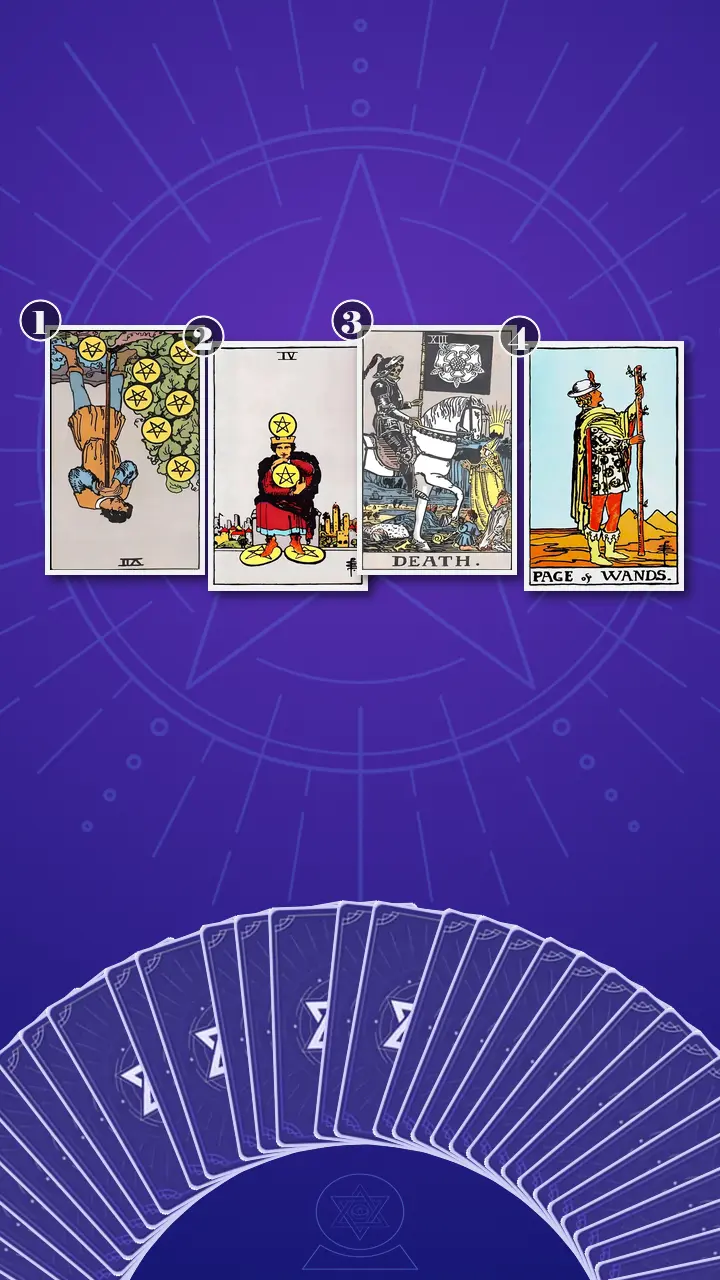 Tarot Card Spread:Situation-Obstacle-Advice-Outcome Tarot Card Spread:Situation-Obstacle-Advice-Outcome