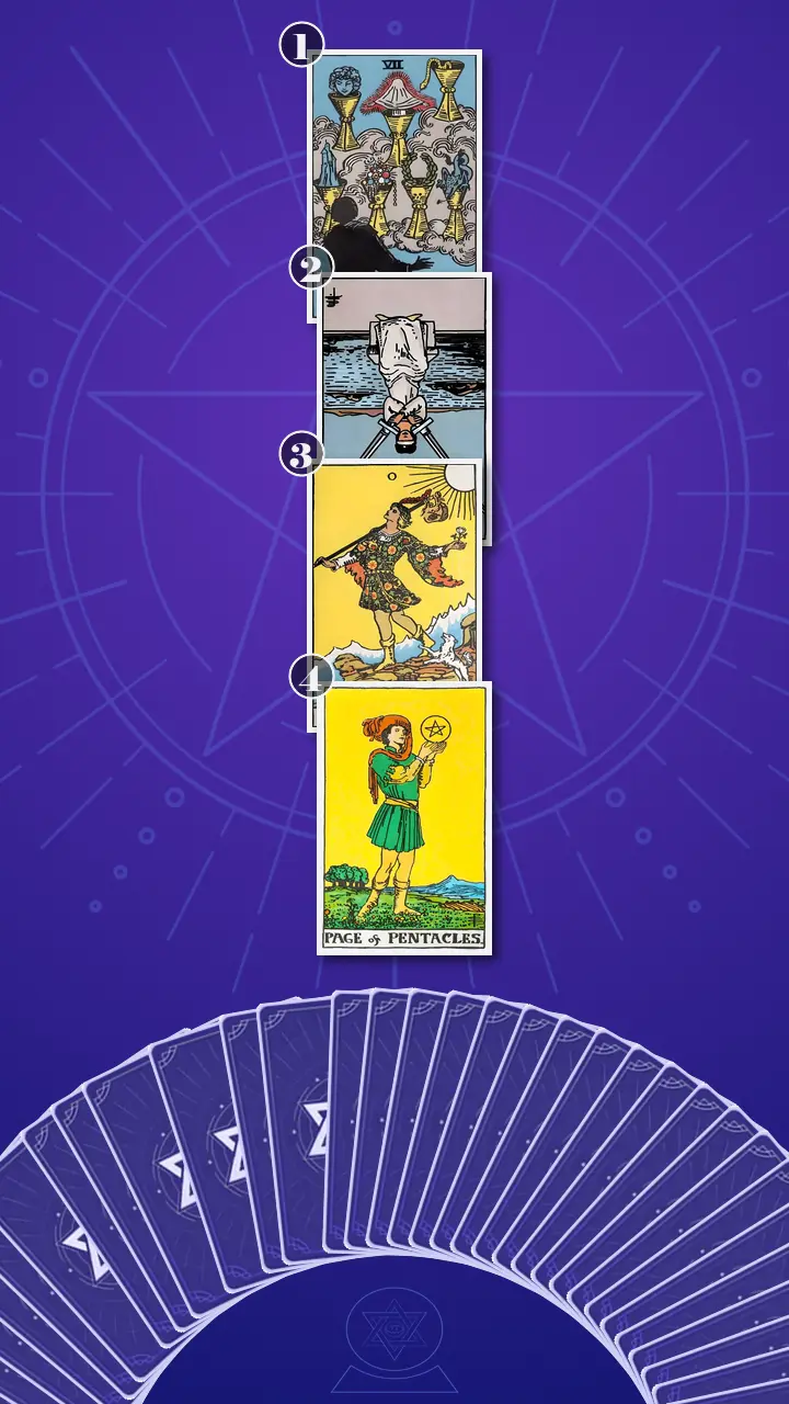 Tarot Card Spread:The Shadow Spread Tarot Card Spread:The Shadow Spread