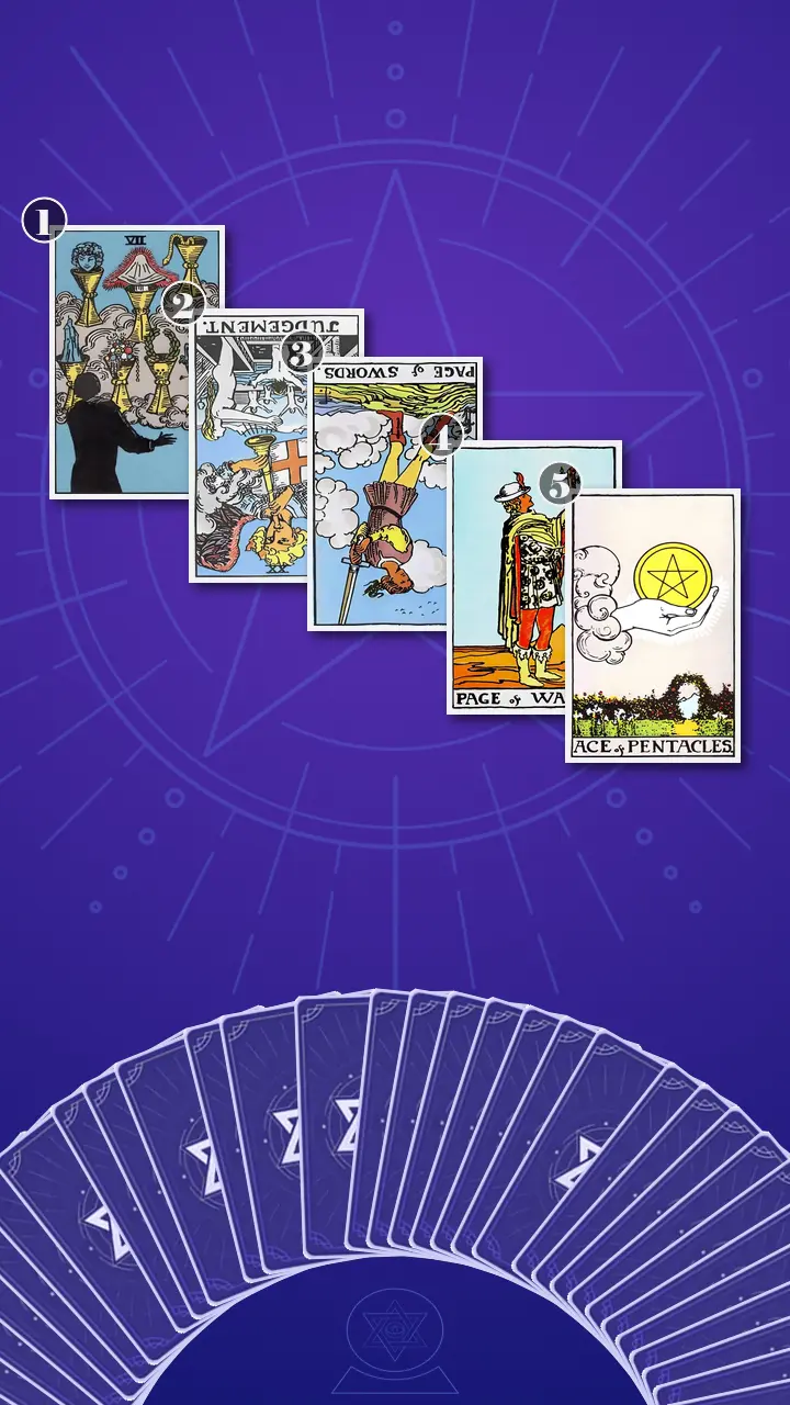 Tarot Card Spread:The Shadow Spread · Context Edition