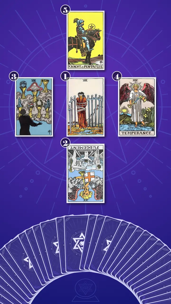 Tarot Card Spread:The Shadow Spread Tarot Card Spread:The Shadow Spread