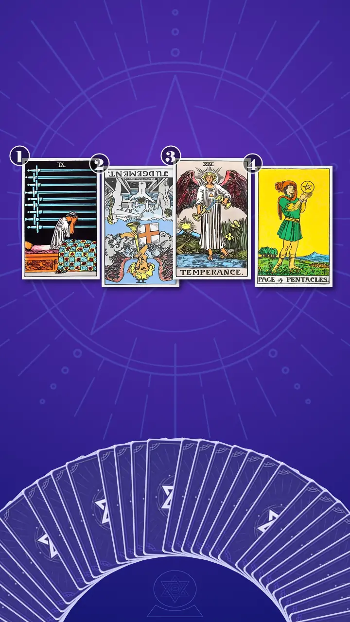 Tarot Card Spread:Situation-Obstacle-Advice-Outcome Tarot Card Spread:Situation-Obstacle-Advice-Outcome