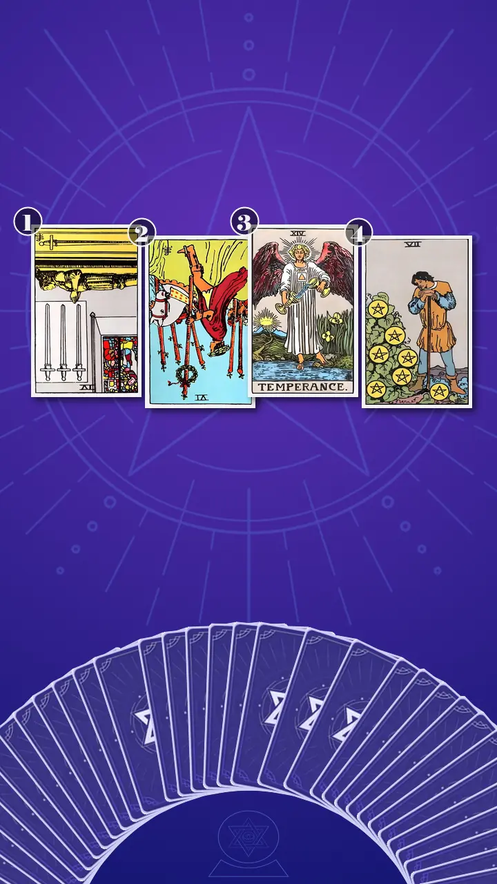 Tarot Card Spread:Situation-Obstacle-Advice-Outcome Tarot Card Spread:Situation-Obstacle-Advice-Outcome