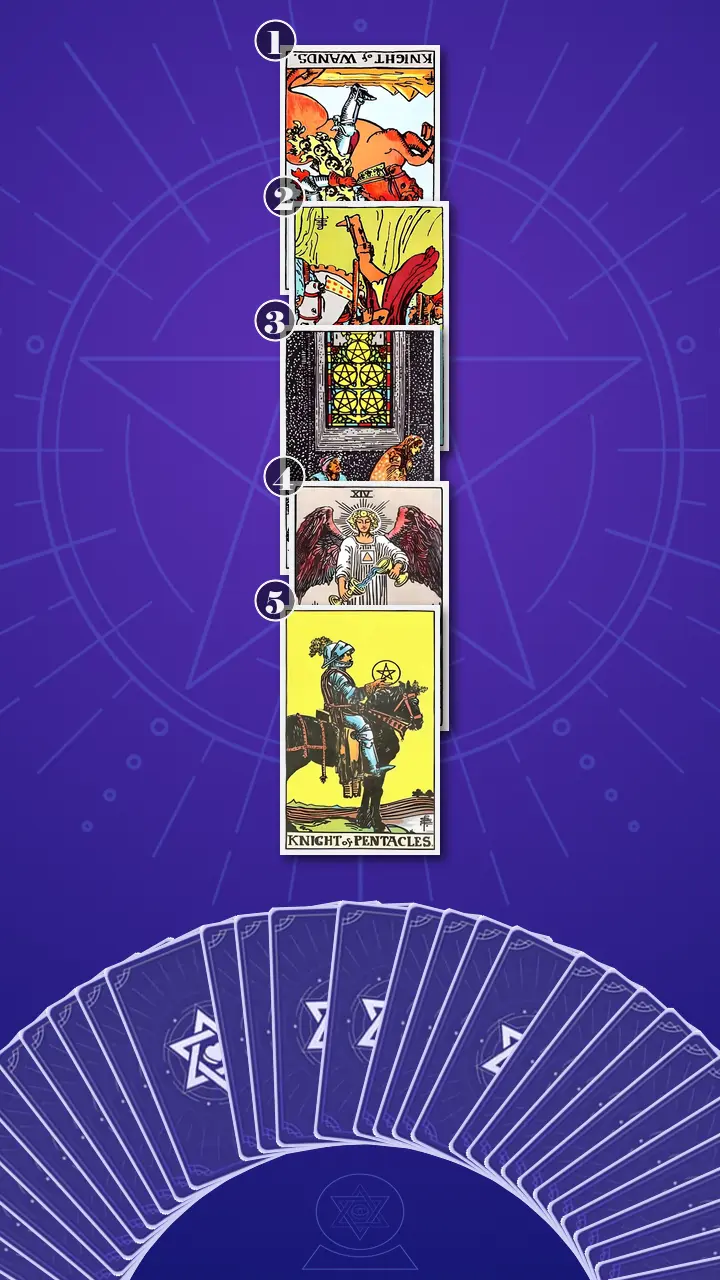 Tarot Card Spread:The Shadow Spread Tarot Card Spread:The Shadow Spread