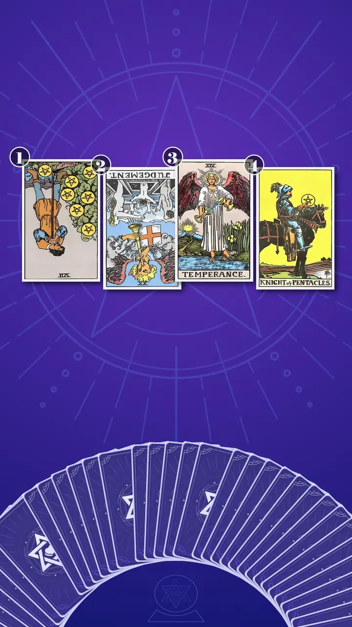 Tarot Card Spread:Situation-Obstacle-Advice-Outcome · Context Edition