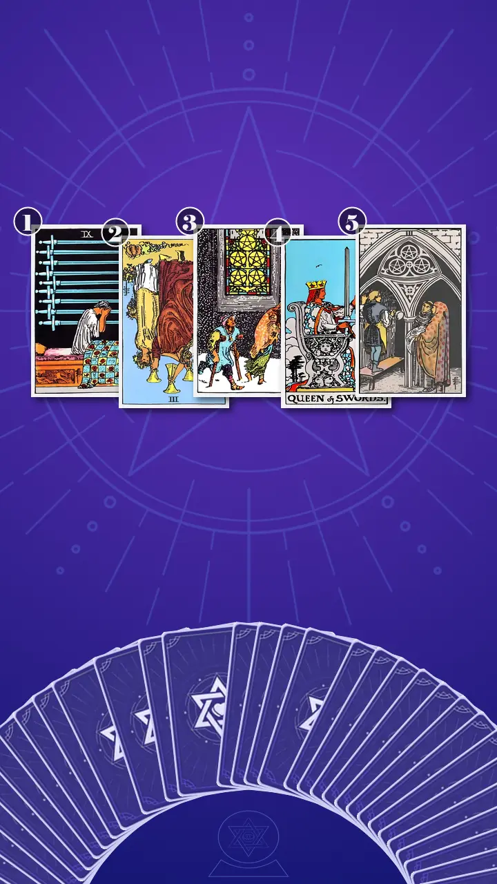 Tarot Card Spread:Relationship Spread · Context Edition