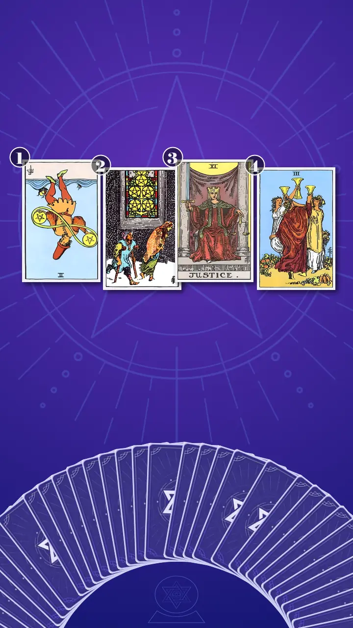 Tarot Card Spread:Situation-Obstacle-Advice-Outcome