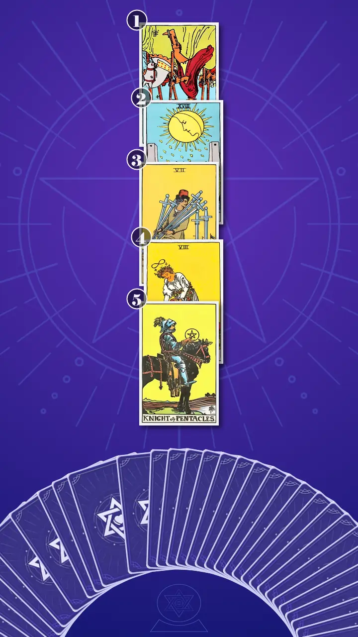 Tarot Card Spread:The Shadow Spread · Context Edition