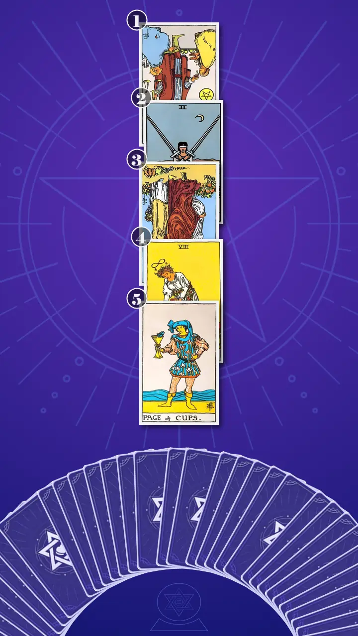 Tarot Card Spread:The Shadow Spread Tarot Card Spread:The Shadow Spread