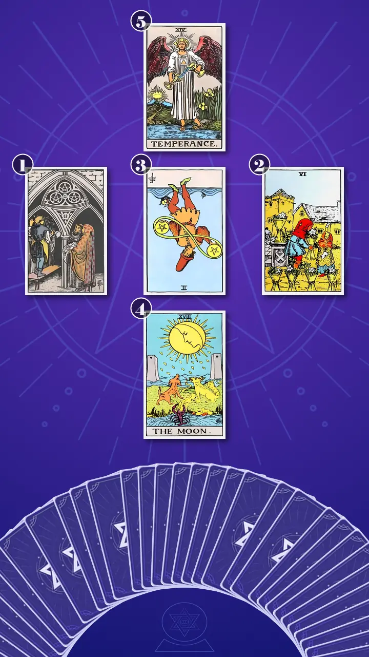 Tarot Card Spread:The Bridge Tarot Card Spread:The Bridge