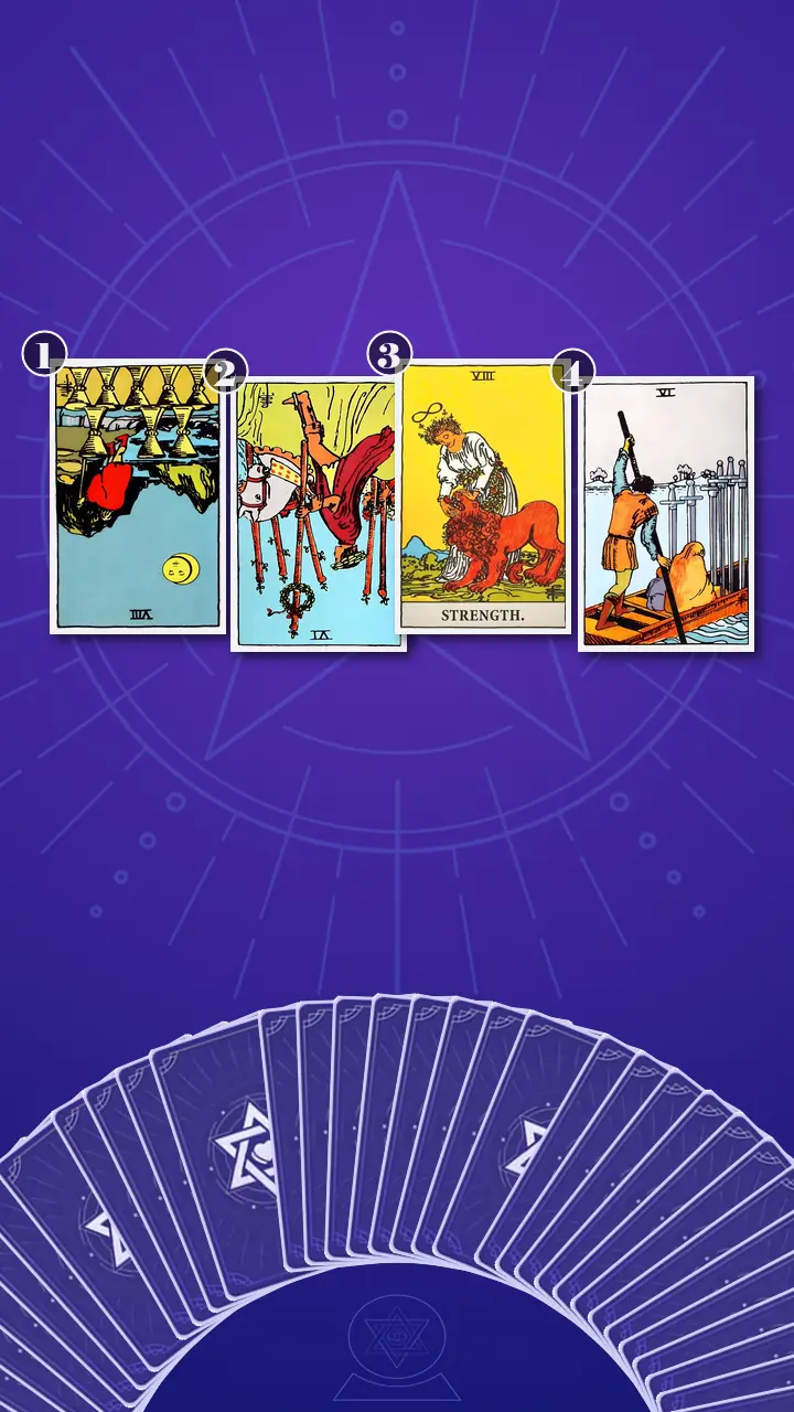 Tarot Card Spread:Situation-Obstacle-Advice-Outcome Tarot Card Spread:Situation-Obstacle-Advice-Outcome