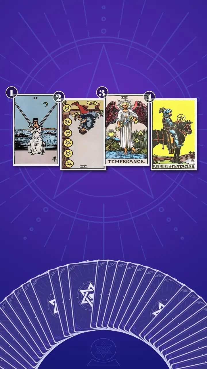 Tarot Card Spread:Situation, Obstacle, Advice, Outcome · Context Edition Tarot Card Spread:Situation, Obstacle, Advice, Outcome · Context Edition