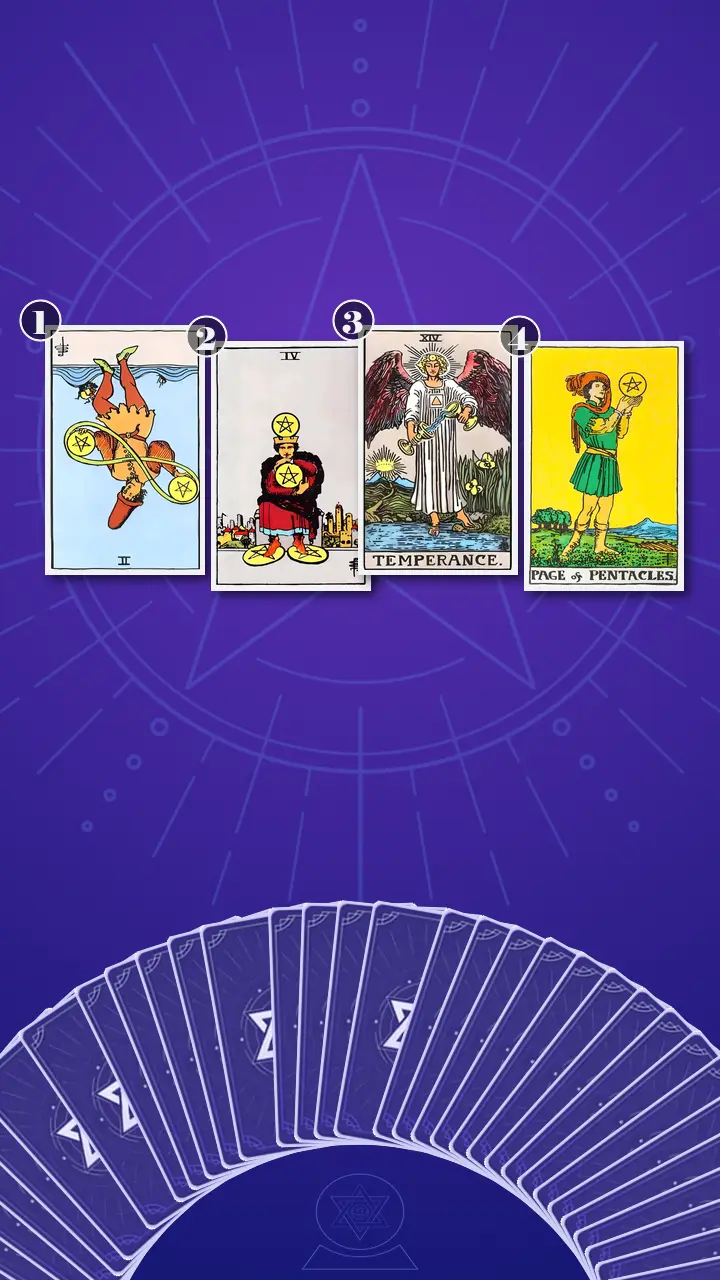 Tarot Card Spread:Four-Layer Insight Ladder · Context Edition Tarot Card Spread:Four-Layer Insight Ladder · Context Edition