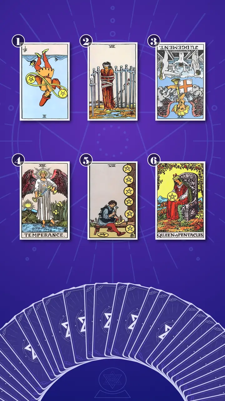 Tarot Card Spread:Transformation Path Grid · Context Edition Tarot Card Spread:Transformation Path Grid · Context Edition