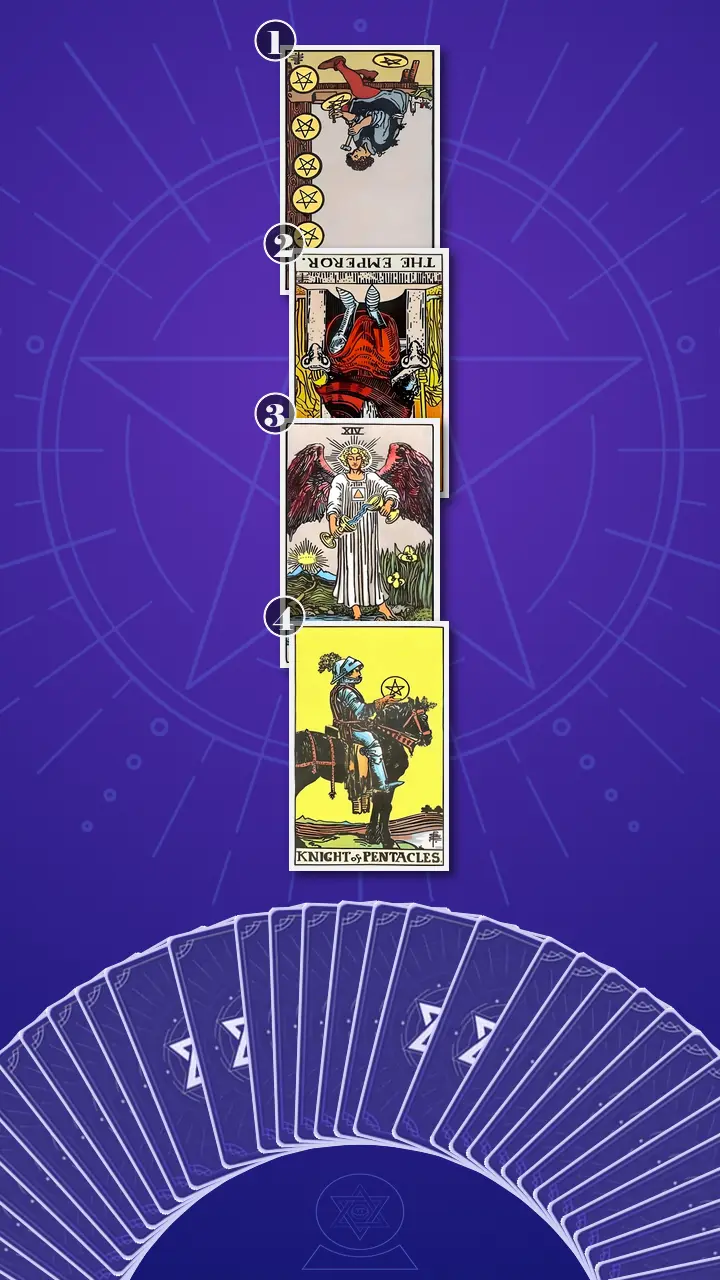 Tarot Card Spread:The Shadow Spread Tarot Card Spread:The Shadow Spread