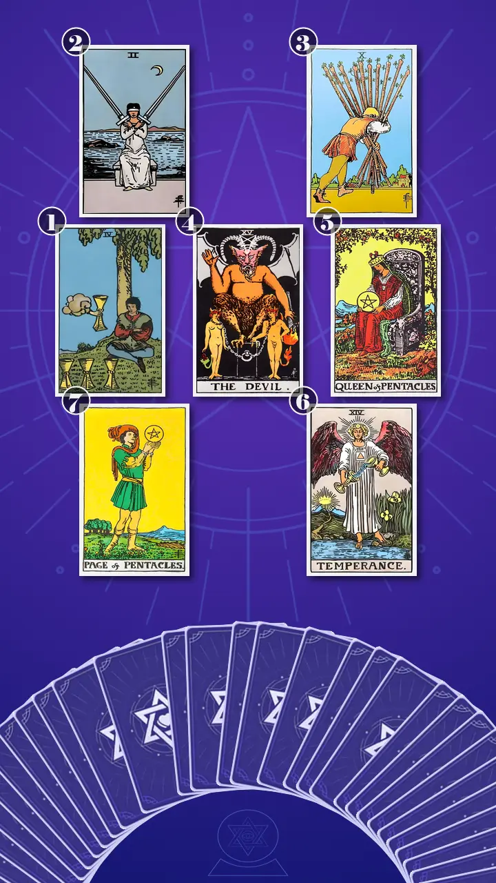 Tarot Card Spread:Energy Diagnostic Map · Context Edition Tarot Card Spread:Energy Diagnostic Map · Context Edition