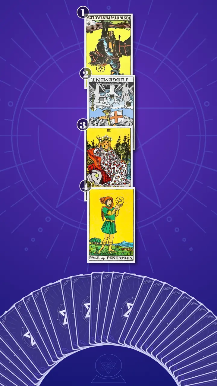 Tarot Card Spread:Four-Layer Insight Ladder · Context Edition Tarot Card Spread:Four-Layer Insight Ladder · Context Edition