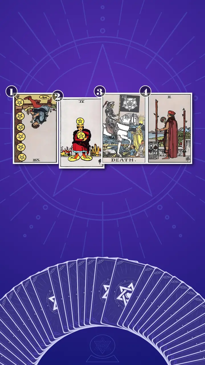 Tarot Card Spread:Situation-Obstacle-Advice-Outcome