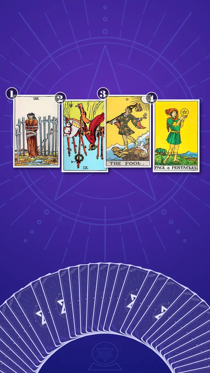 Tarot Card Spread:Situation-Challenge-Advice-Outcome · Context Edition Tarot Card Spread:Situation-Challenge-Advice-Outcome · Context Edition