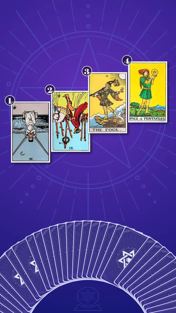 Tarot Card Spread:Shadow Spread Tarot Card Spread:Shadow Spread
