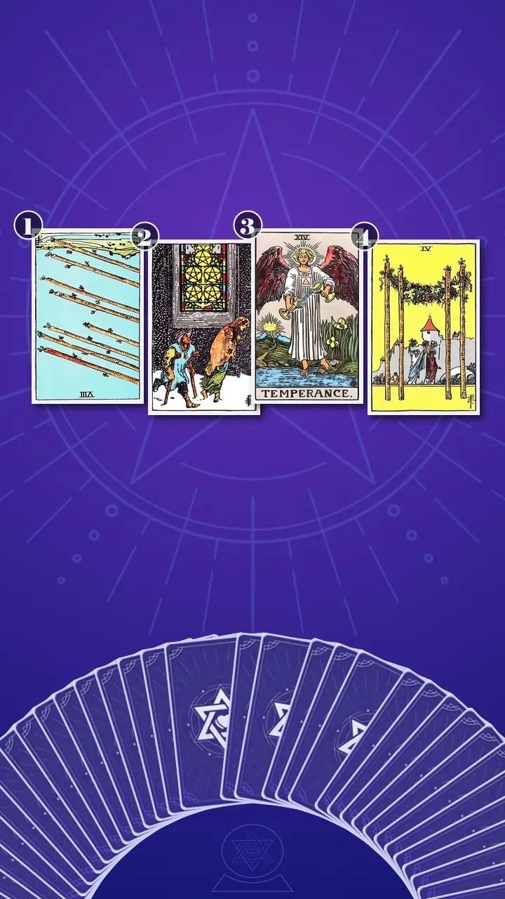 Tarot Card Spread:Situation-Obstacle-Advice-Outcome · Context Edition Tarot Card Spread:Situation-Obstacle-Advice-Outcome · Context Edition