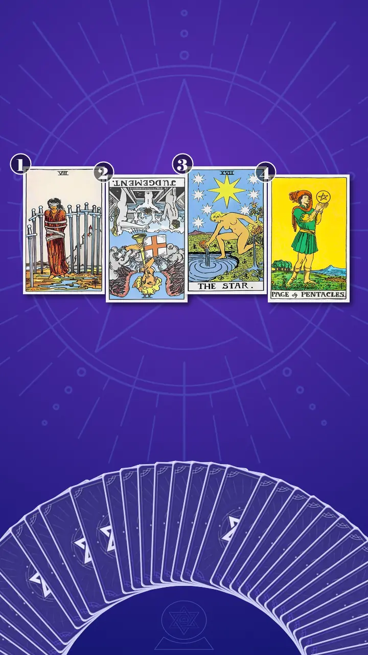 Tarot Card Spread:Situation-Obstacle-Advice-Outcome Tarot Card Spread:Situation-Obstacle-Advice-Outcome