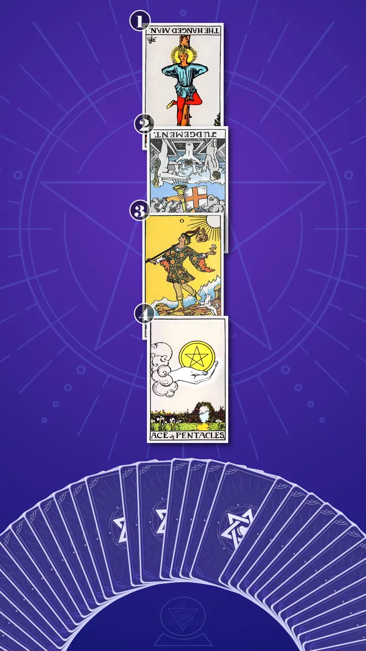 Tarot Card Spread:Four-Layer Insight Ladder · Context Edition Tarot Card Spread:Four-Layer Insight Ladder · Context Edition