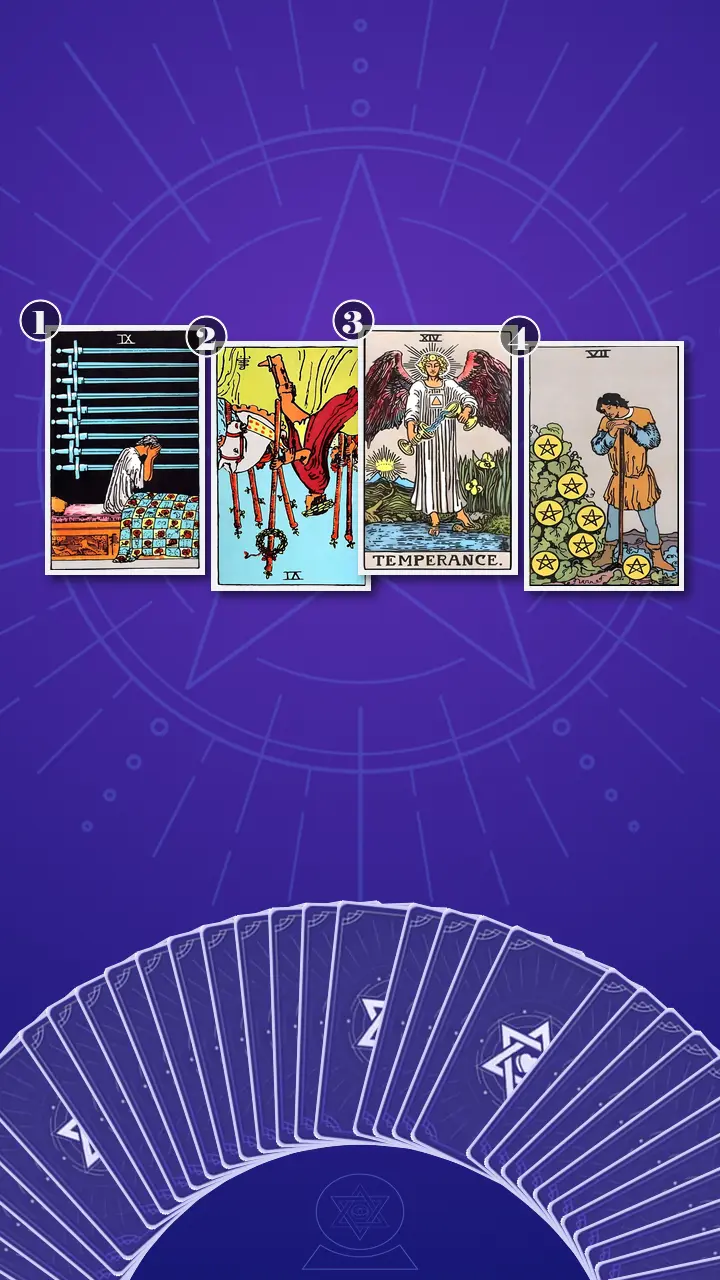 Tarot Card Spread:Situation-Challenge-Advice-Outcome Tarot Card Spread:Situation-Challenge-Advice-Outcome