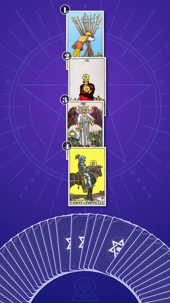 Tarot Card Spread:Four-Layer Insight Ladder · Context Edition Tarot Card Spread:Four-Layer Insight Ladder · Context Edition