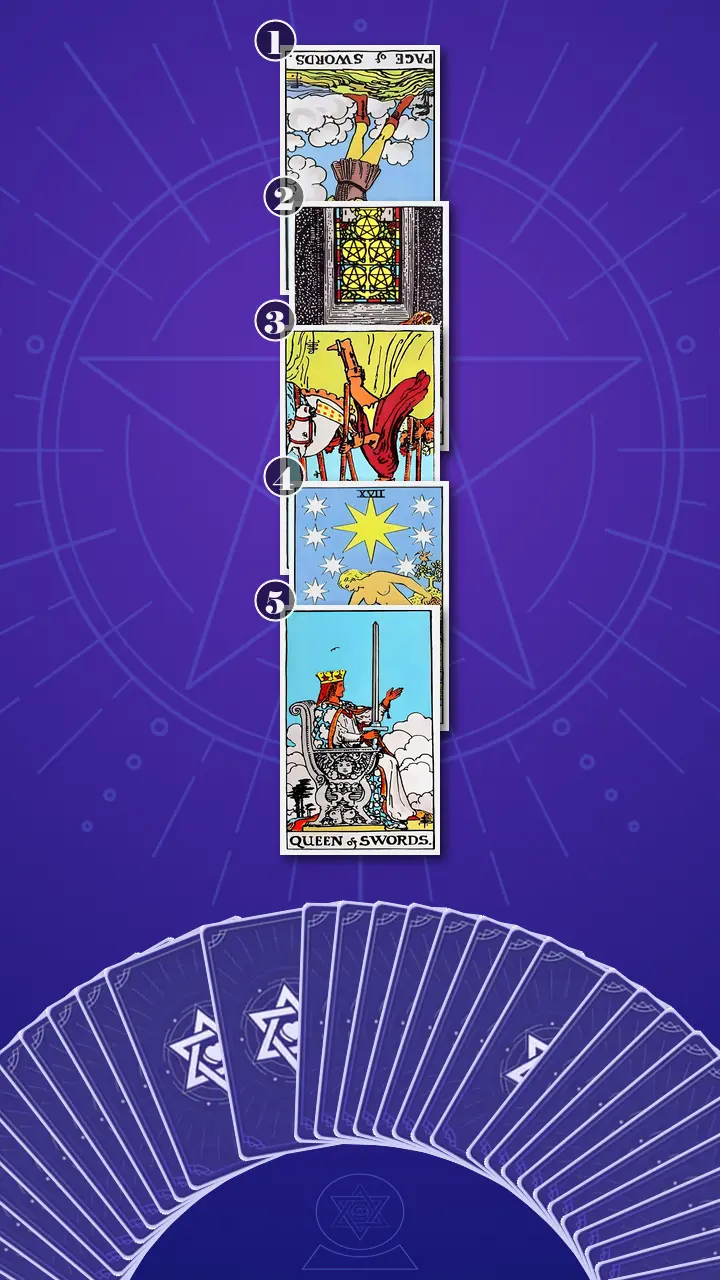 Tarot Card Spread:The Shadow Spread