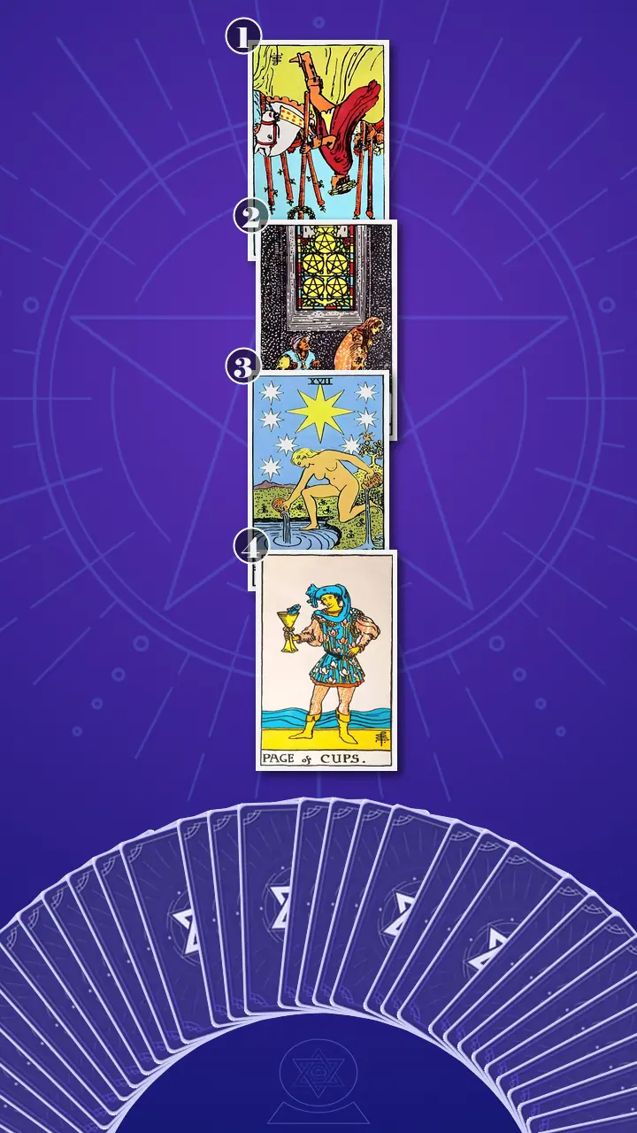 Tarot Card Spread:Four-Layer Insight Ladder · Context Edition Tarot Card Spread:Four-Layer Insight Ladder · Context Edition