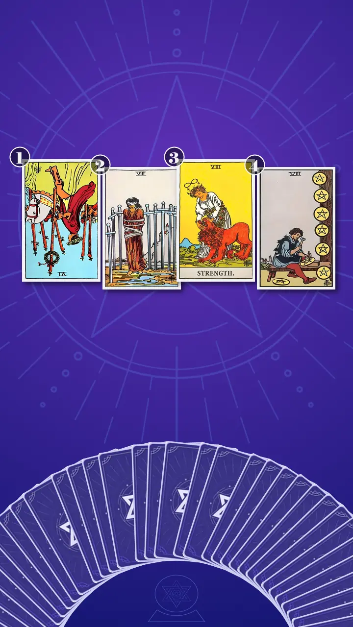 Tarot Card Spread:Situation-Challenge-Advice-Outcome Tarot Card Spread:Situation-Challenge-Advice-Outcome