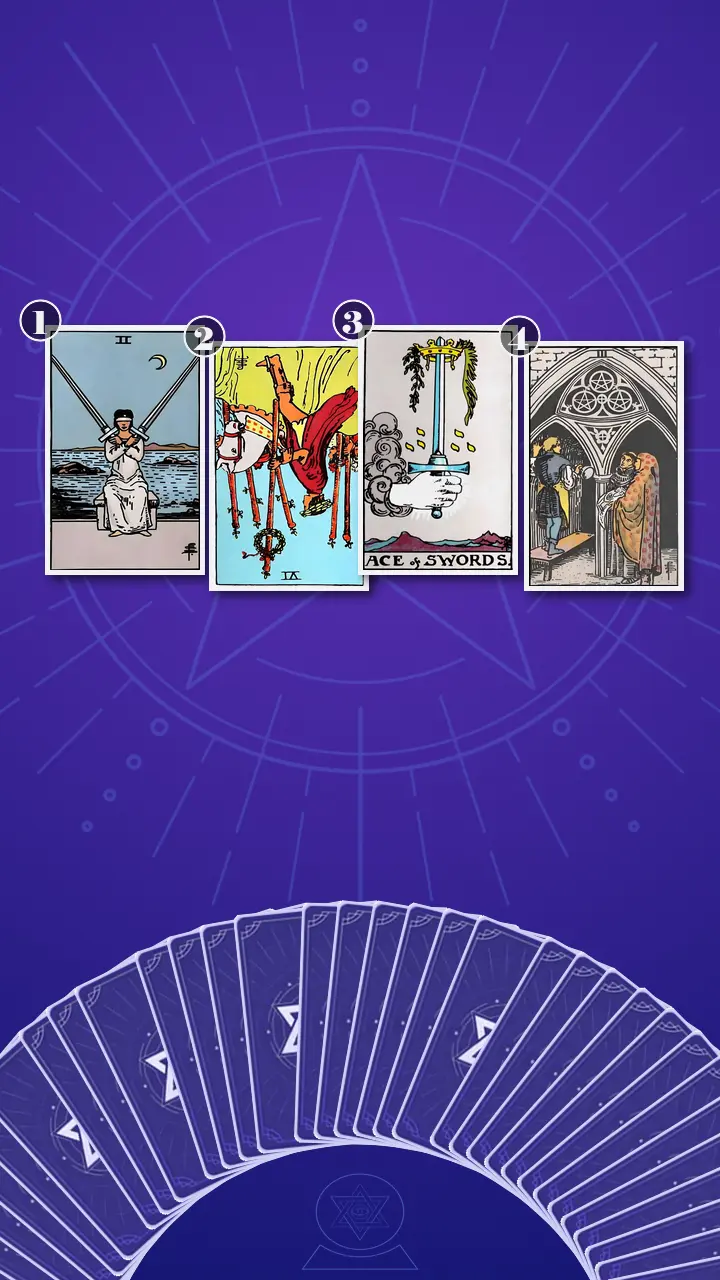 Tarot Card Spread:Situation-Obstacle-Advice-Outcome · Context Edition Tarot Card Spread:Situation-Obstacle-Advice-Outcome · Context Edition