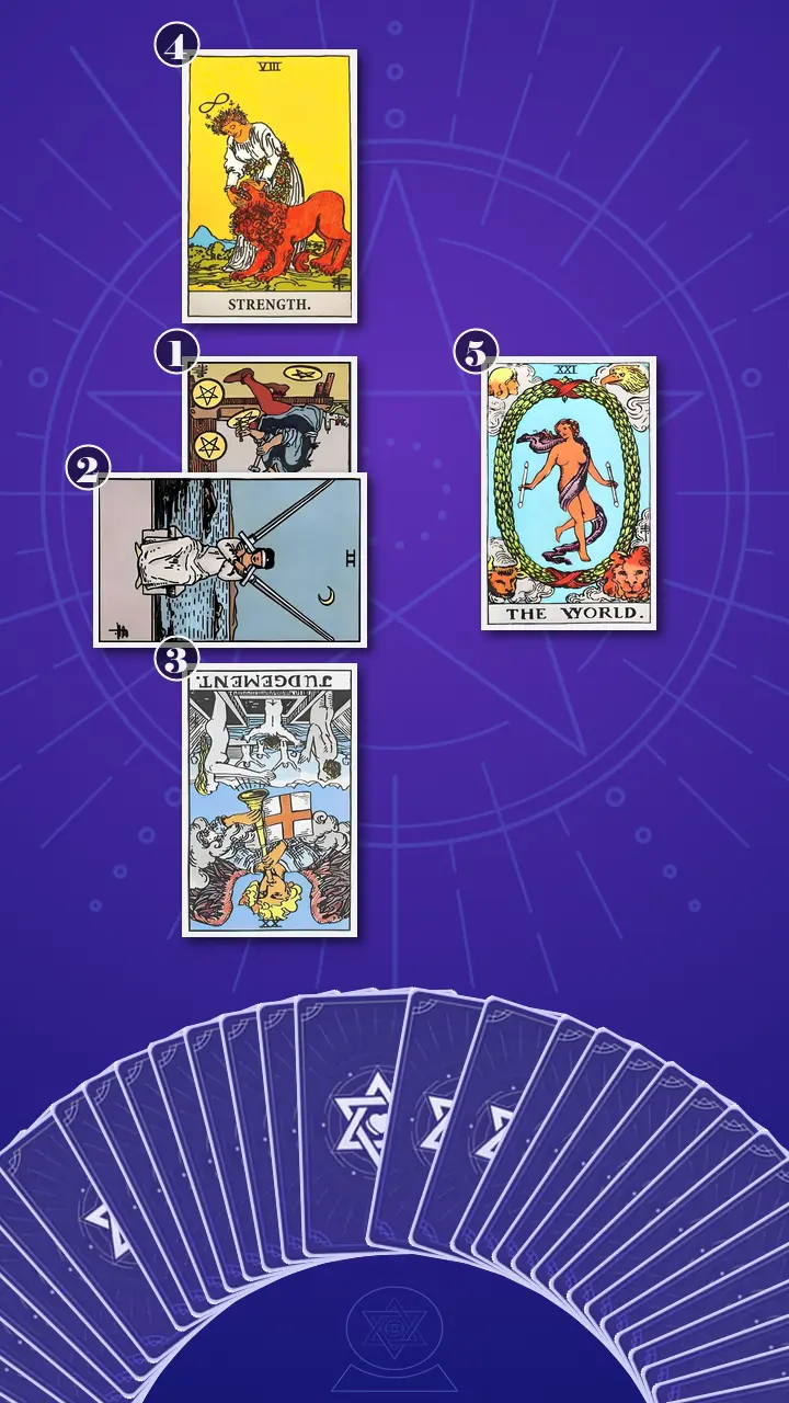 Tarot Card Spread:Five-Card Cross · Context Edition Tarot Card Spread:Five-Card Cross · Context Edition