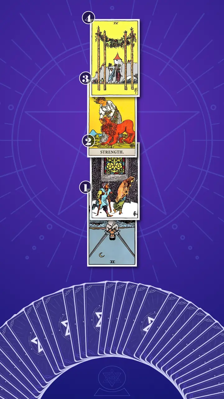 Tarot Card Spread:Four-Layer Insight Ladder · Context Edition