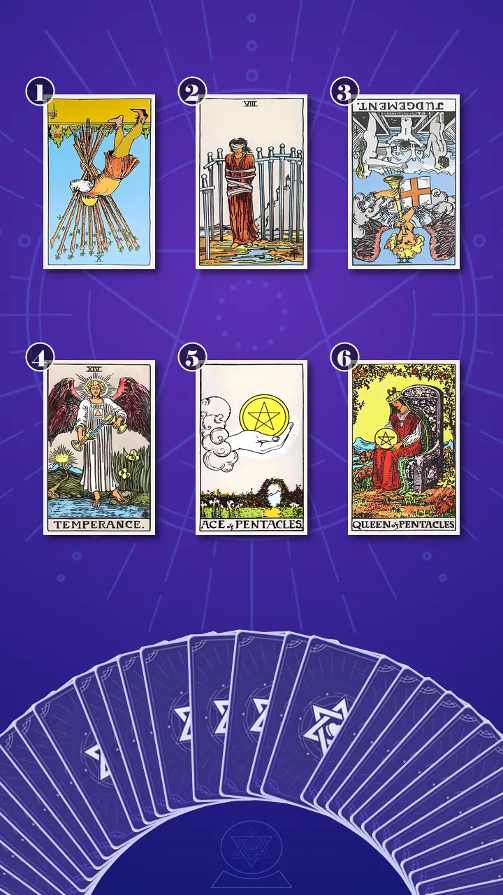 Tarot Card Spread:Transformation Path Grid · Context Edition Tarot Card Spread:Transformation Path Grid · Context Edition