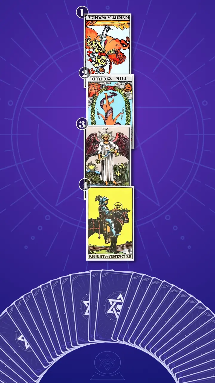 Tarot Card Spread:Four-Layer Insight Ladder · Context Edition